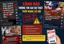 THÔNG TIN: NGƯỜI TỪ 16 TUỔI ĐẾN DƯỚI 18 TUỔI ĐI MỌI LOẠI XE MÁY ĐỀU BỊ PHẠT LÀ KHÔNG CHÍNH XÁC