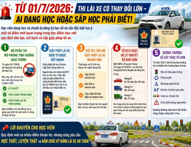  TỪ 01/7/2026: THI LÁI XE CÓ THAY ĐỔI LỚN – AI ĐANG HỌC HOẶC SẮP HỌC PHẢI BIẾT!